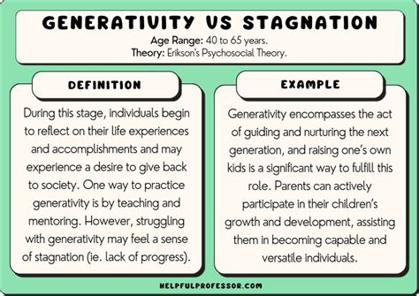 Generativity Vs. Stagnation