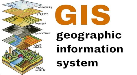 Geographical Information System