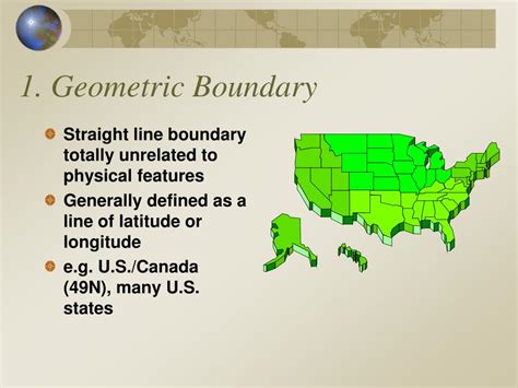 5 Geometric Boundary Examples