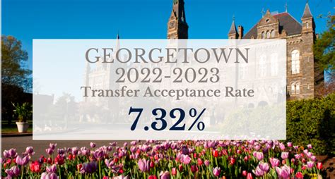5 Georgetown Transfer Tips