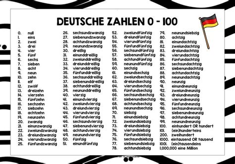 German Numbers 1 100 Teaching Resources Verifique O Jogo Do Bicho