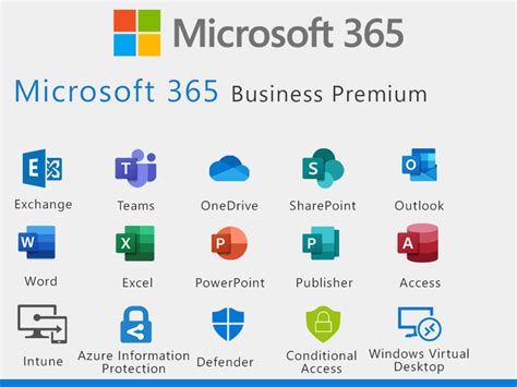 Get Help Or Support With Microsoft 365 For Business Youtube