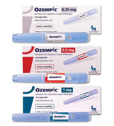 Get Ozempic Prescription Online
