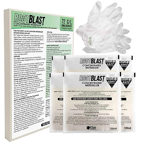 Glyphosate Weed Killer Facts