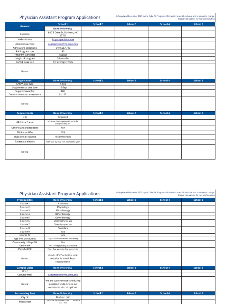Grad School Comparison Spreadsheet Spreadsheet Downloa Grad School