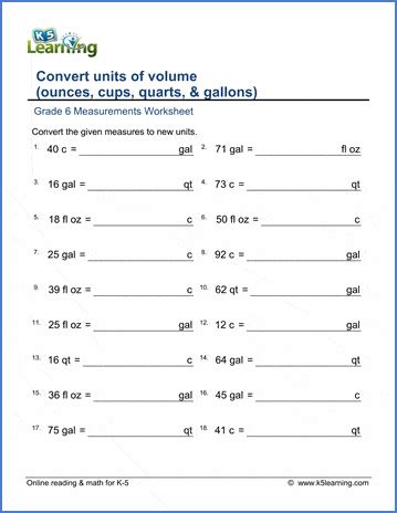 Grade 6 Worksheets Convert Between Ounces Cups Quarts And Gallons