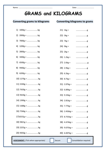 Grams And Kilograms Conversions Worksheet By Teaching Resources 4 U
