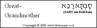 Grandmother in Hebrew