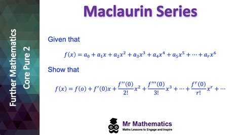 Graphicmaths Maclaurin Series Of The Sine Function