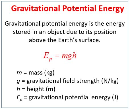 Gravitational Potential Energy Formula Calculations Examples