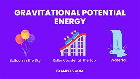 Gravitational Potential Energy Video Lessons Examples Step By Step