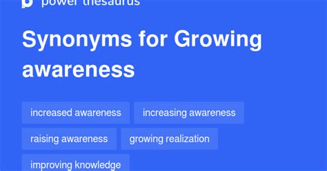 Growing Awareness Synonyms 268 Similar Words Phrases