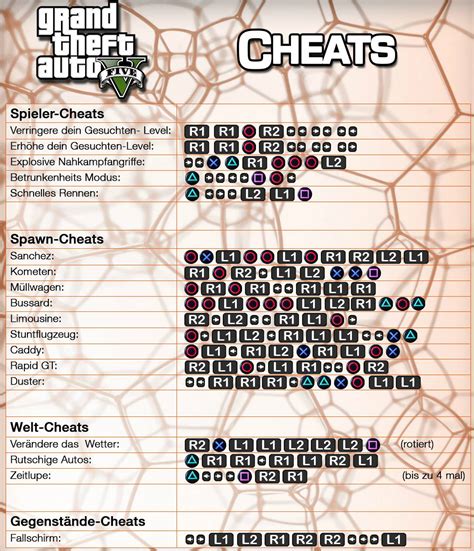 Gta 5 Cheats Full List Special Operations Photos