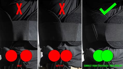 Guide To Body Armor For Law Enforcement