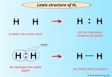 5 Ways H2 Lewis Structure