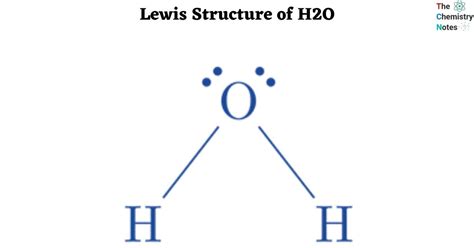 H2o Lewis Structure Shape