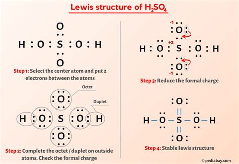 H2so4 Lewis Structure In 6 Steps With Images