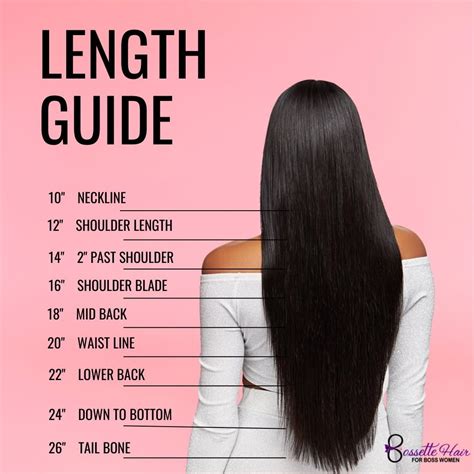 Hair Length Guide Xex Salon