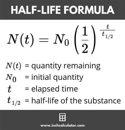 Half Life Chemistry Formula