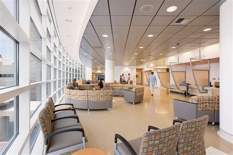 Harbor Ucla Emergency Room