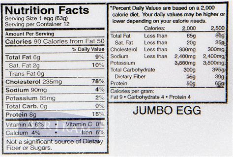 Hard Boiled Egg White Nutrition Facts At Doris Newkirk Blog