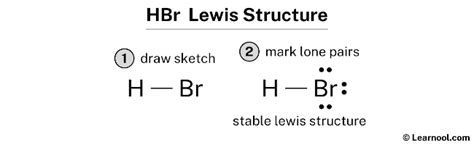 Hbr Lewis Structure Transborder Media