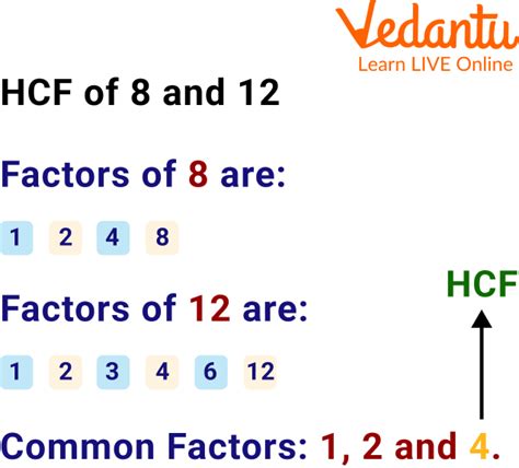 Hcf Of 8 And 12 Learn And Solve Questions