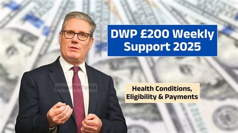 Health Conditions Pension