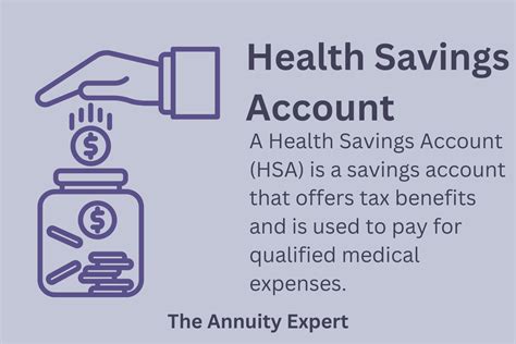 Health Savings Account