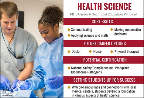Health Science Career Options