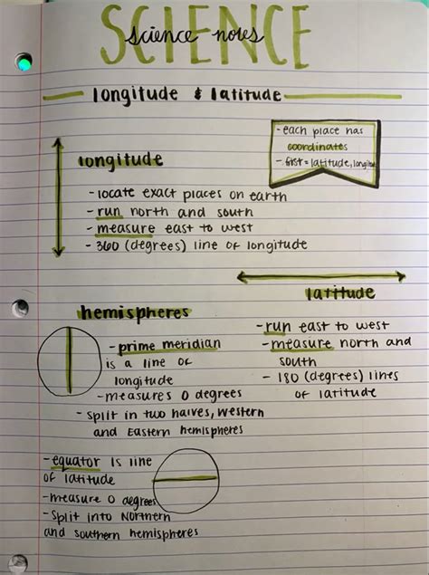Healthcare Science High School Notes