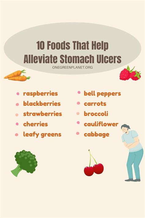 Healthy Stomach Food Artofit