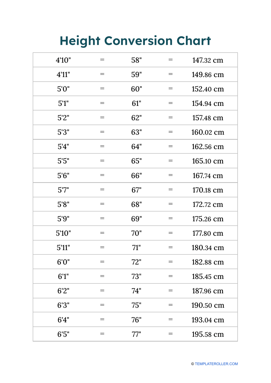 Height Conversion Chart Free Printable Pdf
