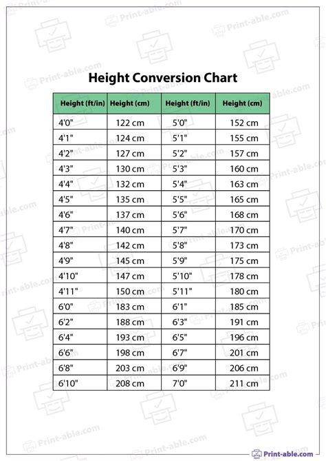 Height Conversion Table Printable Infoupdate Org