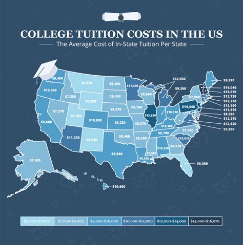 Helpful New Maps Show College Tuition Costs Both In State And Out Of