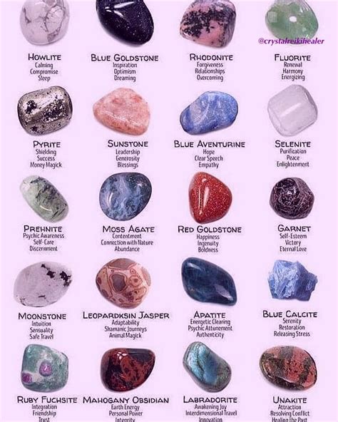 Here S A Great Chart Showing Some Of The More Common Tumbled Stones And