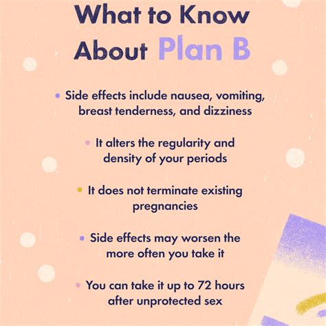 Here S Everything You Need To Know About Plan B And Other Emergency