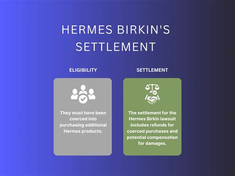 Herm S Facing Class Action Lawsuit Over How It Sells Birkins Updated