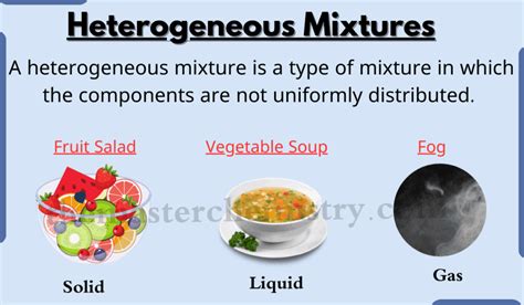 5 Heterogeneous Mixture Examples