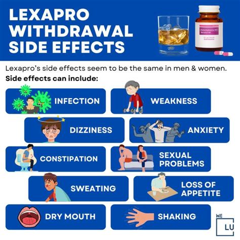 Hey So I Amp 39 Ve Taken Lexapro And Valproate Before But Recently I Got