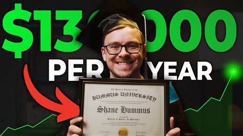 Highest Paying Bachelor Degrees Youtube