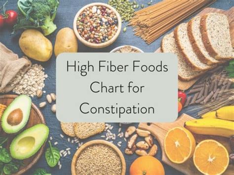 High Fiber Foods For Constipation Relief