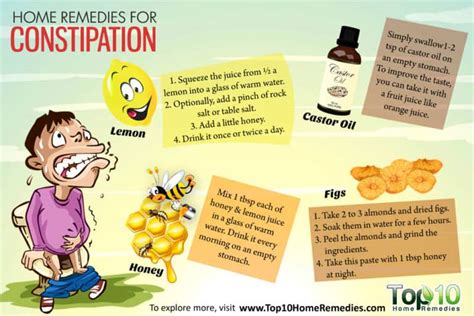 Home Remedies For Constipation Top 10 Home Remedies