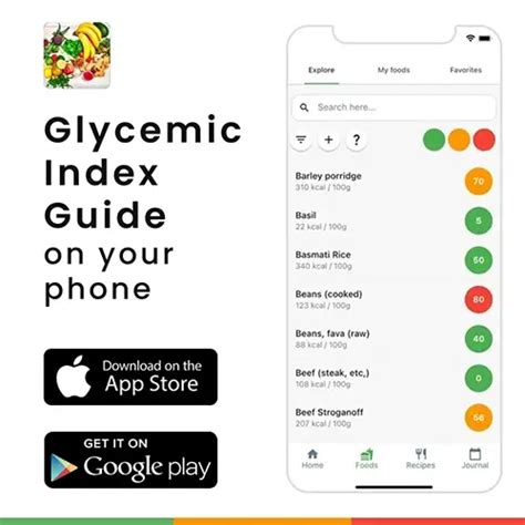 Honey Glycemic Index Gi Glycemic Load Gl And Calories Per 100G