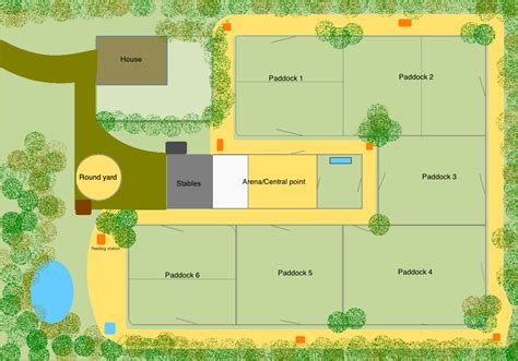 Horse Farm Layout Farm Layout Horse Farms
