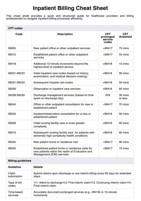 Hospital Medicaid Billing