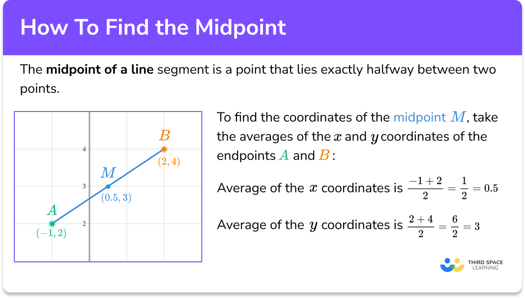 5 Ways To Find Midpoint