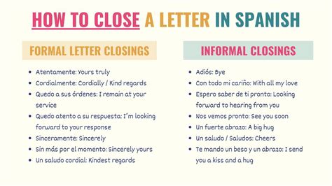 How Do You End A Letter In Spanish Wanderlust Spanish