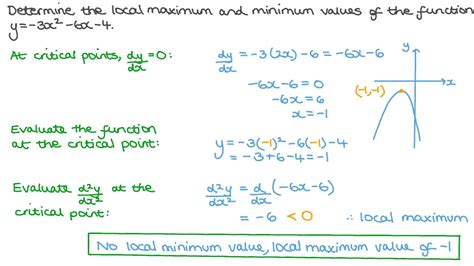 How Do You Find The Minimum And Maximum Values Of A Function A Plus Topper