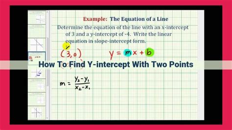 2 Ways To Find Y Intercept